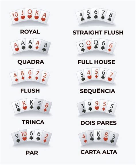 Bn poker significado