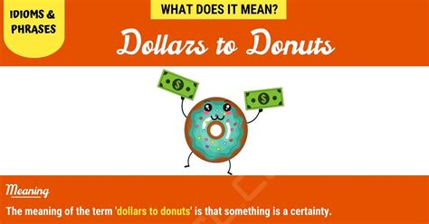 Dollars To Donuts betsul