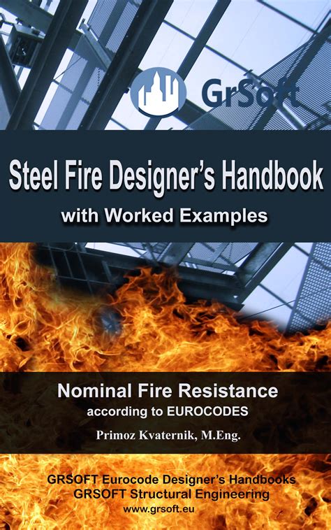 Fire Steel Review 2024